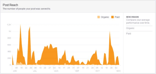 Screen Shot 2015-11-13 at 12.00.20 PM